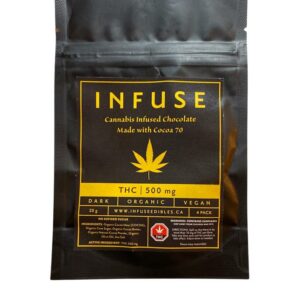 Infuse THC