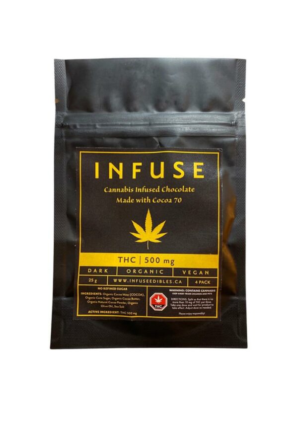 Infuse THC