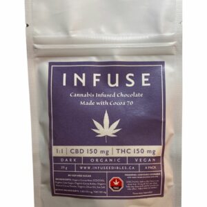 Infuse THC-CBD